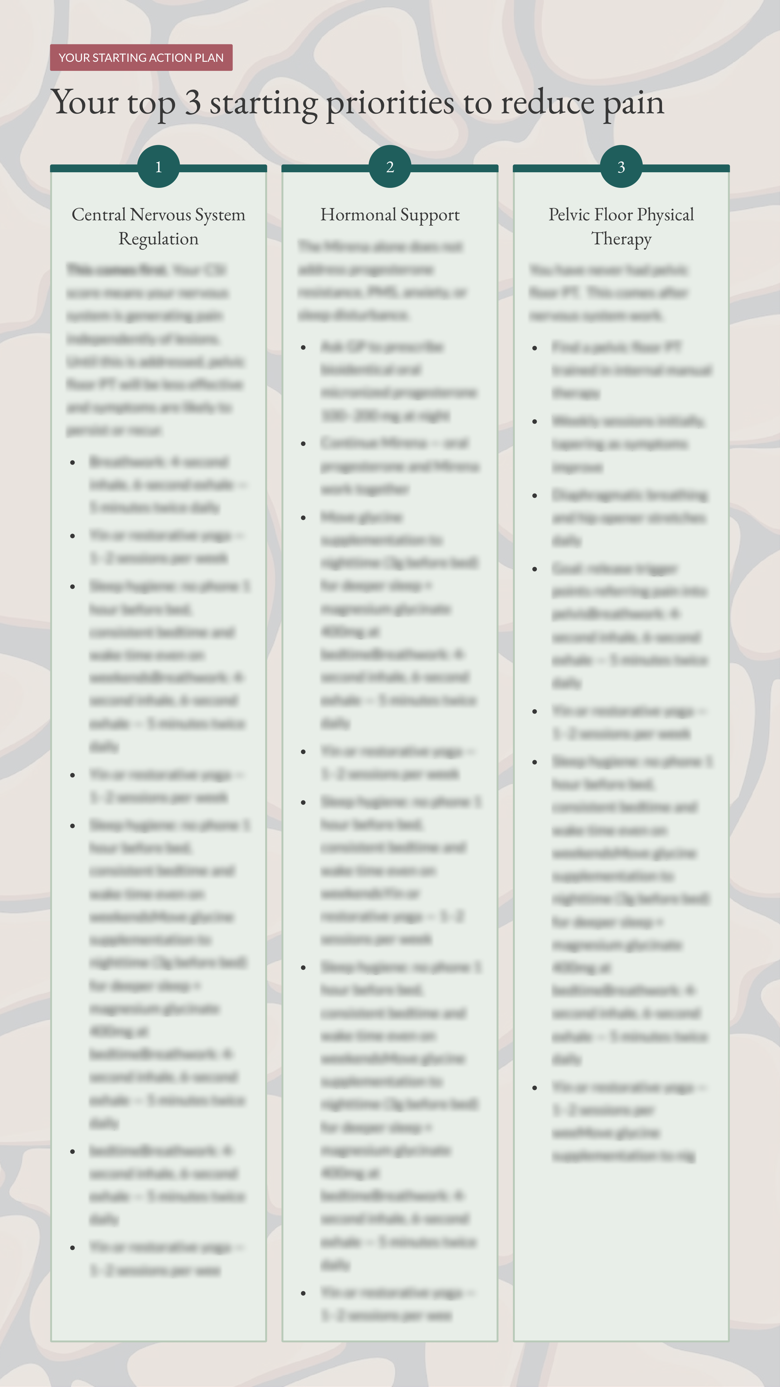 Endo Pain Signature report page 4 — Your Starting Action Plan, personalized priorities in order
